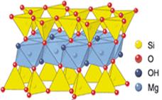 Talc molecular structure	